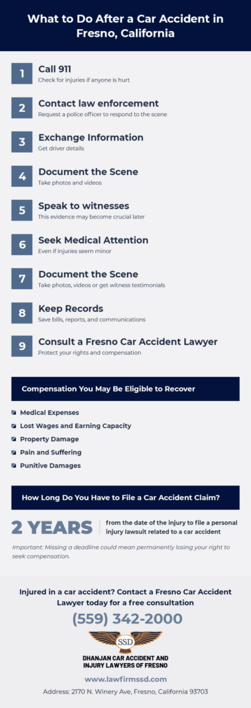 What to Do After a Car Accident in Fresno, California